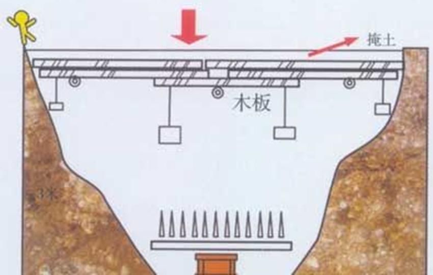 秦始皇|这个陵墓太神奇，盗墓之人没一个能活着出来，至今还没有打开过