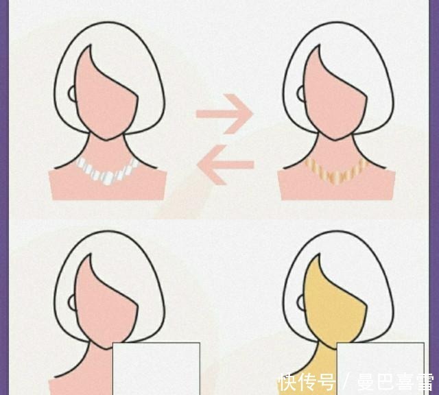 感型|五官不是好看就行,得精致!深度剖析你的“面部”,美得独一无二