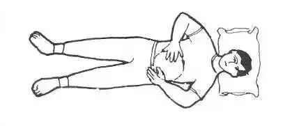 心窝|你体内这么寒,活该这么胖!简单三招,祛寒又减肥!早学早变美!