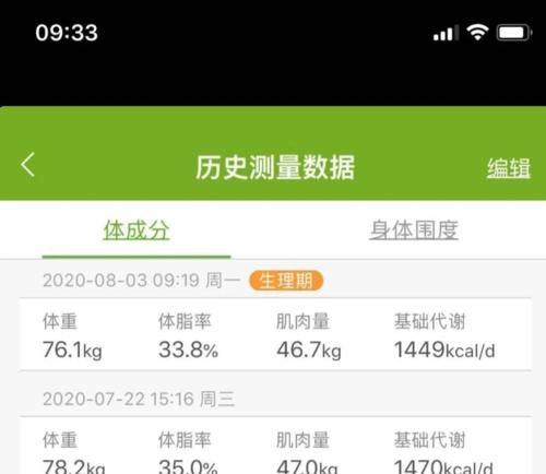 减肥者|减了个“假肥”？身体越减越差，这三个减肥“陷阱”别再上当了