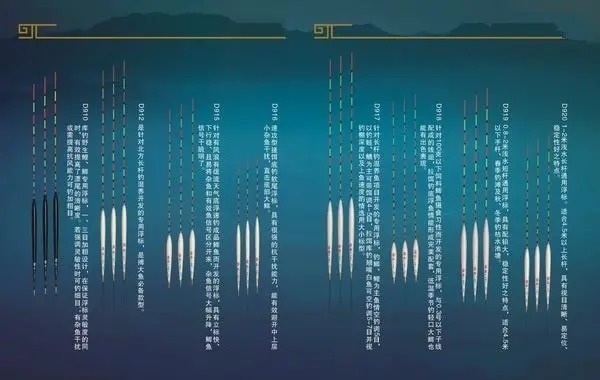 大调|还在学调4钓2、调5钓3？一次性教会你，调漂一直不难！