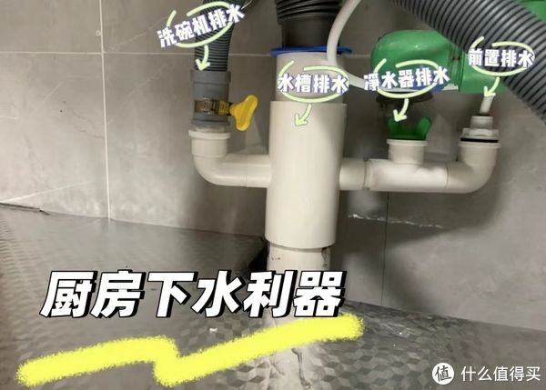 管道|装修,这“15样东西”一定要提前准备,嫌麻烦就只能等着被坑!