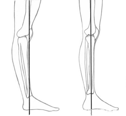 瑜伽|膝盖寿命有限,一定要学会在瑜伽及日常生活中保护膝盖