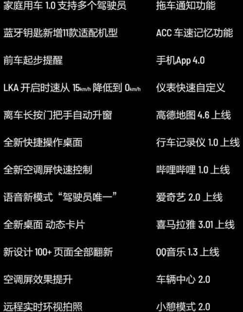 重塑|理想“重塑”车机界面