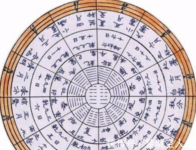 奇书@中国古代这4本奇书,知道的人非常多,但是真正读过的人却很少!