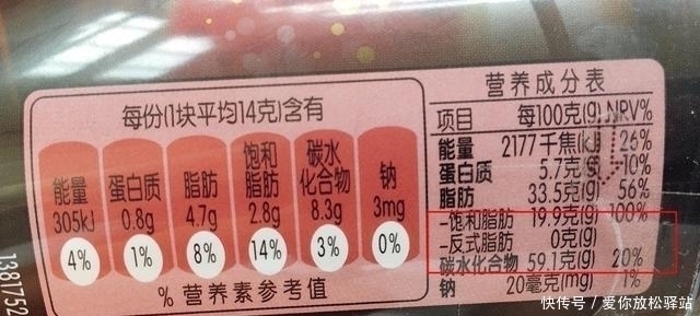  巧克力|买巧克力时，配料表上只要出现“这行字”，这巧克力白送我都不要