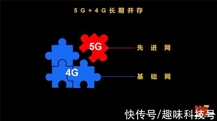 智能化|?展锐消费电子：发布“一专多能”新战略，坚持5G+4G共同发展