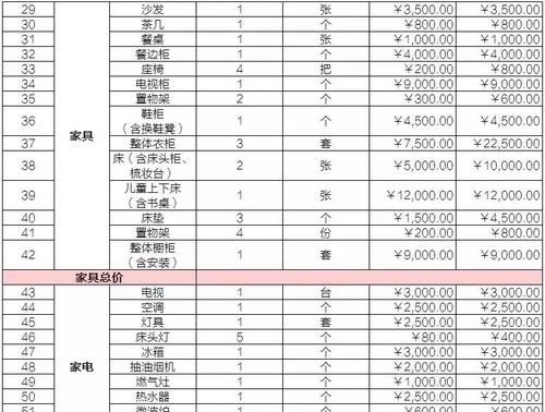 新房|100㎡新房装了18万！邻居见了称赞比40万还漂亮！把我高兴坏了