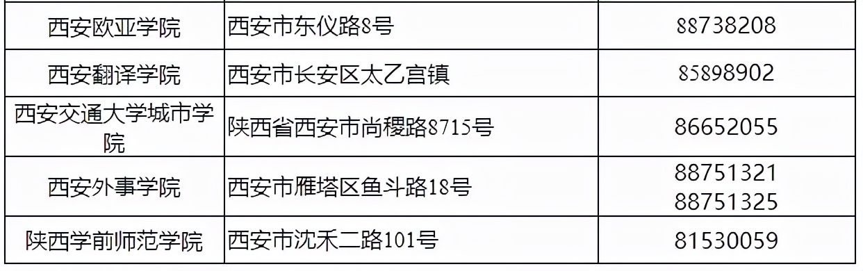 西安天隆科技有限公司|全力护考，西安准备好了