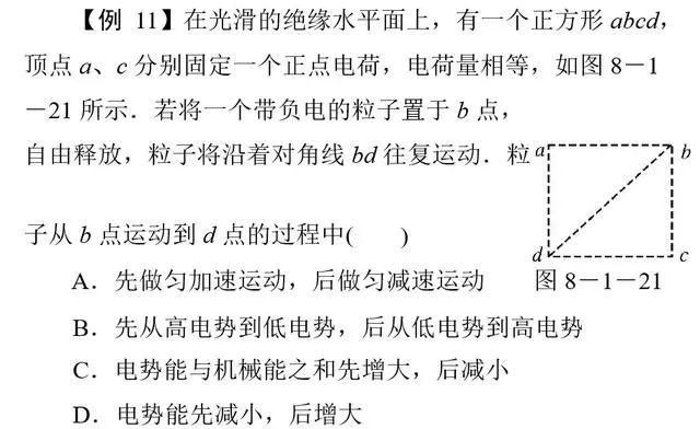 题型|高考物理常考11类重点题型全解析!