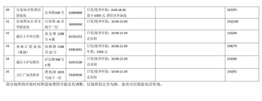 报名|网球、游泳、户外探索……一大波夏日活动来袭！快来报名→