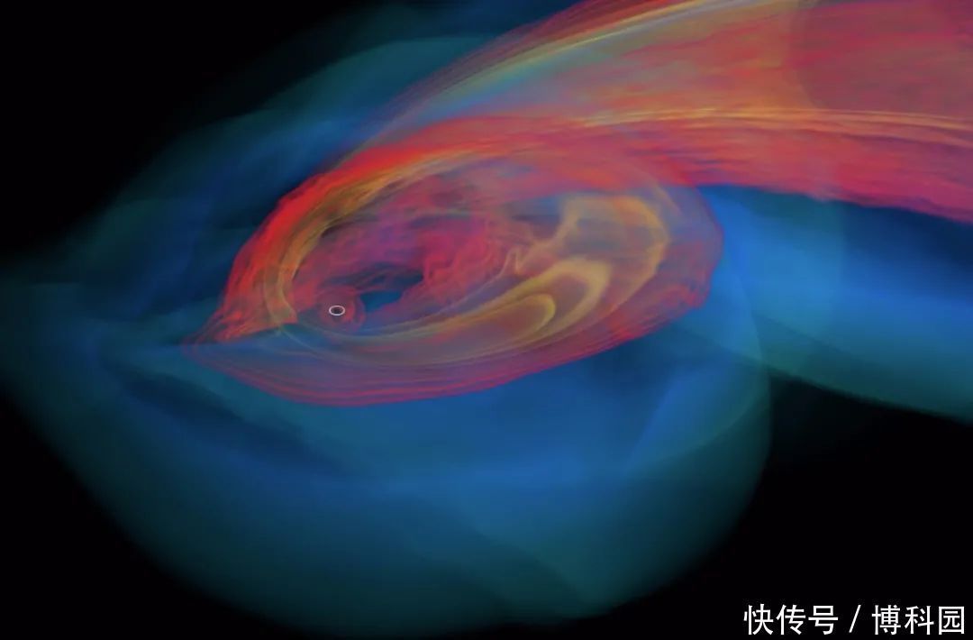 学圣克鲁斯 当恒星被黑洞吞噬时，潮汐力会将其撕碎，产生明亮的辐射耀斑！