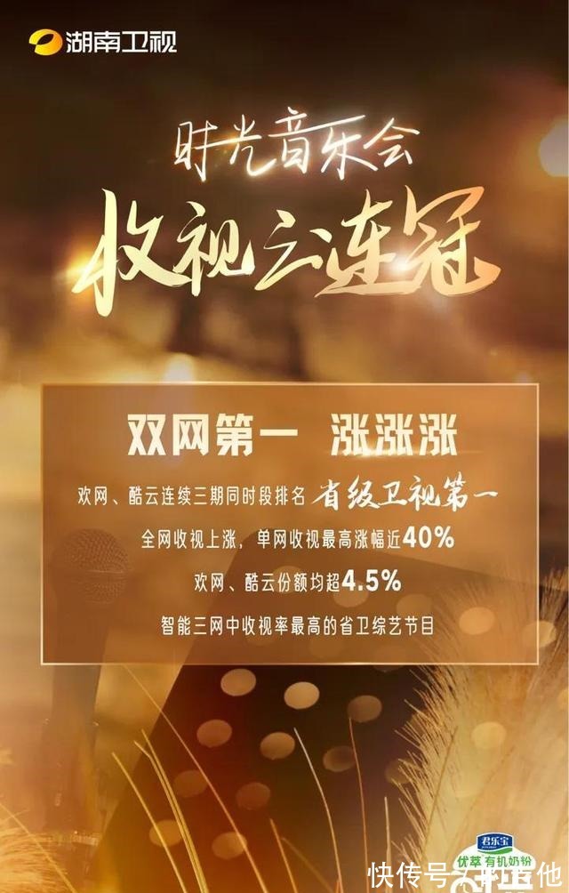 全面领先周五黄金档收视 最适合初雪收看《时光音乐会》太温暖了