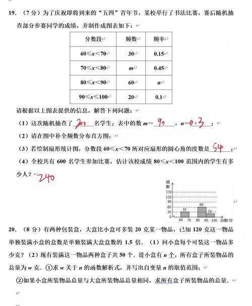 四边形|2020年中考数学不知该如何复习？老师解析模拟试卷，告诉考什么？