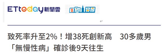 雅虎新闻网|台新冠致死率升至2%……台媒：一30多岁男子无慢性病，确诊9天后死亡