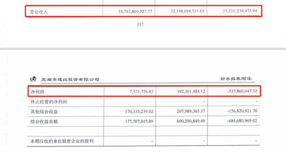 奇瑞新能源|联合立讯精密，奇瑞想做汽车代工的富士康？