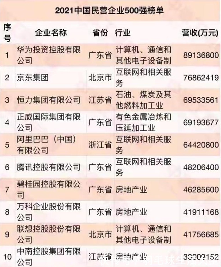 物流|京东获得央媒点赞，营收成功超越阿里，马云已经输给刘强东了？