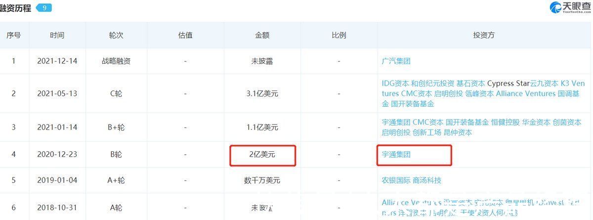 Robobus|百度、轻舟智航等Robobus玩家，为何盯上了车路协同？