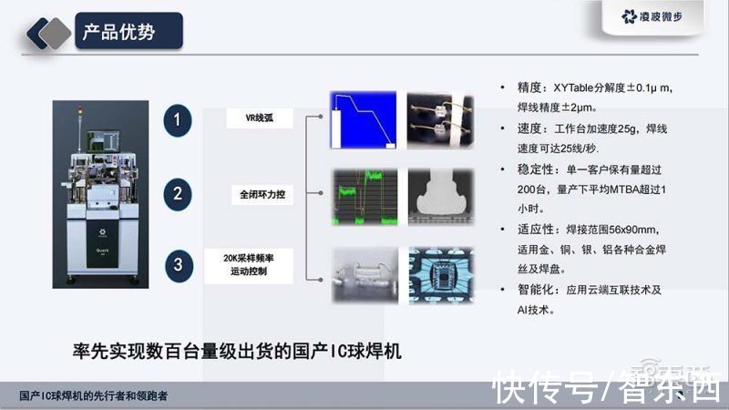 半导体|国产封装设备创企获数千万元融资，产品对标国际大厂，今年订单额超亿元