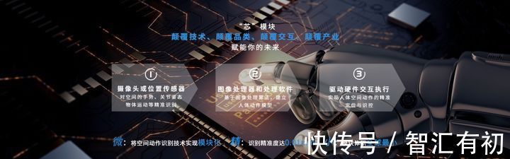 为什么说机器视觉是实现中国制造2025的关键?|有初科技| 中国制造