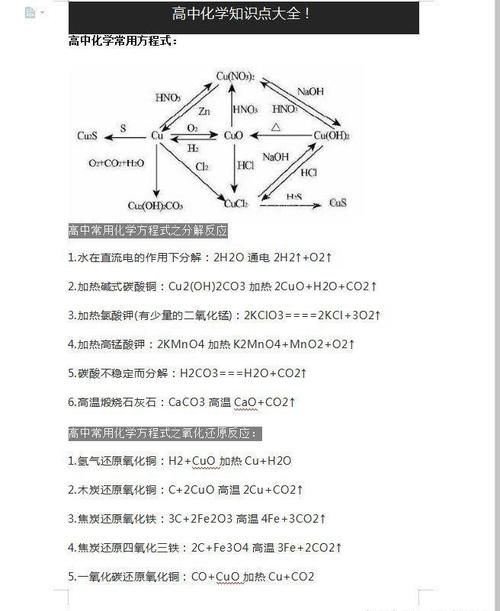 高考化学知识点大全，照着学用心记，你也可以拿高分！