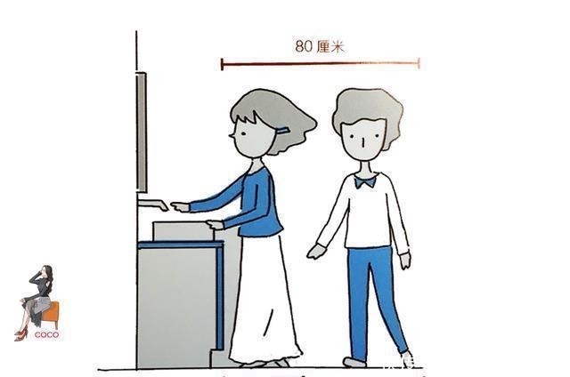 宽度|拿好你的卫生间黄金尺寸，才能施展小空间放大术！