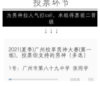 周祺|校草大赛排名公布，前九名是时代峰峻艺人，宋亚轩票数眼前一亮