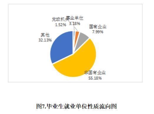 选择|这两所大学分数不高，毕业生发展潜力大，很适合中等生选择