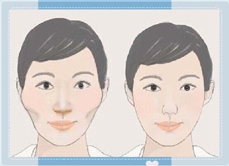 脸型|心理学：脸型决定性格，可以反应出人生轨迹