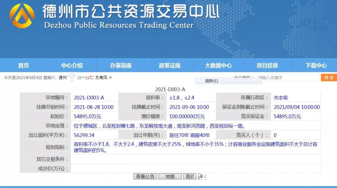 开发商|今日德州两地块全部流拍，德州地产行情走势有变？