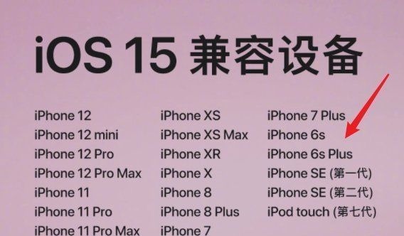 性能|明明性能已经基本淘汰，为什么6年前的iPhone 6S还能升级iOS15？