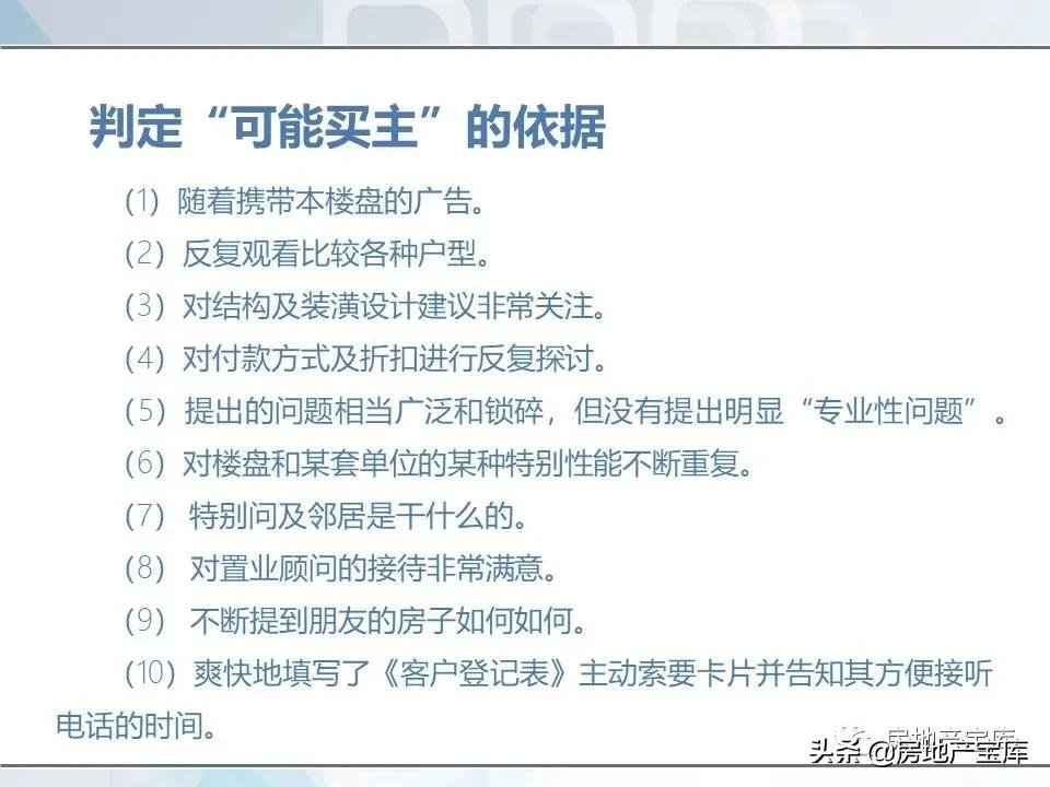 培训|房地产销售技巧培训