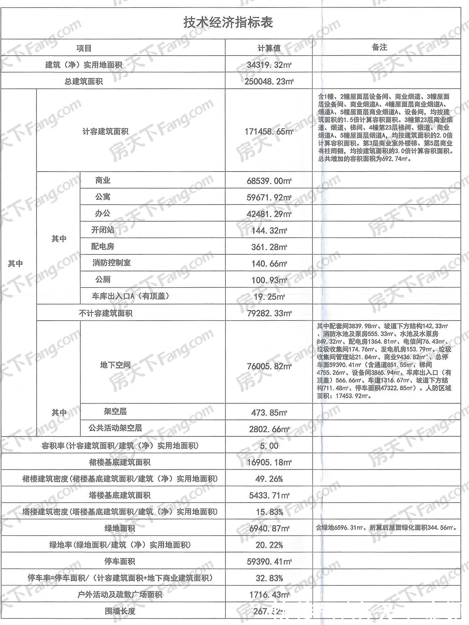 万客隆|动了！长平路万客隆旧改，你期待吗？