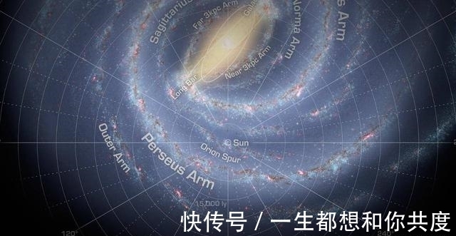 天晷之下大矩之上--对太阳系60年探索部分