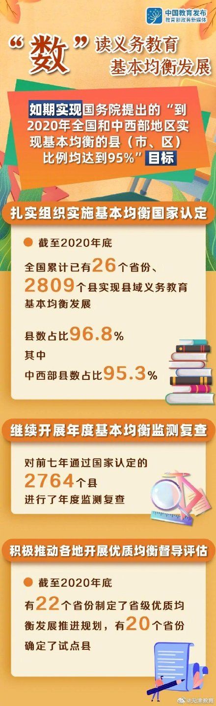 教育部：义务教育基本均衡“双九五”目标如期实现