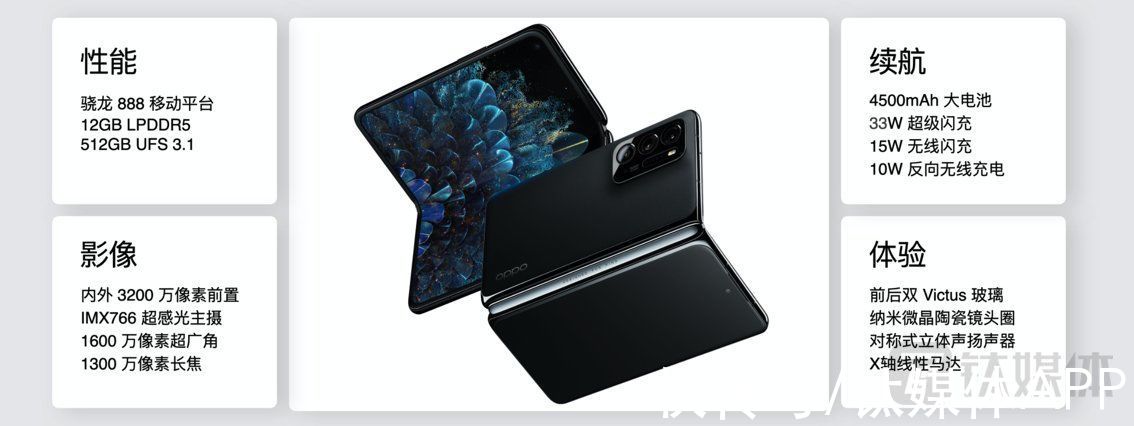 刘作虎|OPPO Find N正式发布，7699元起，折叠屏不再是昂贵玩具