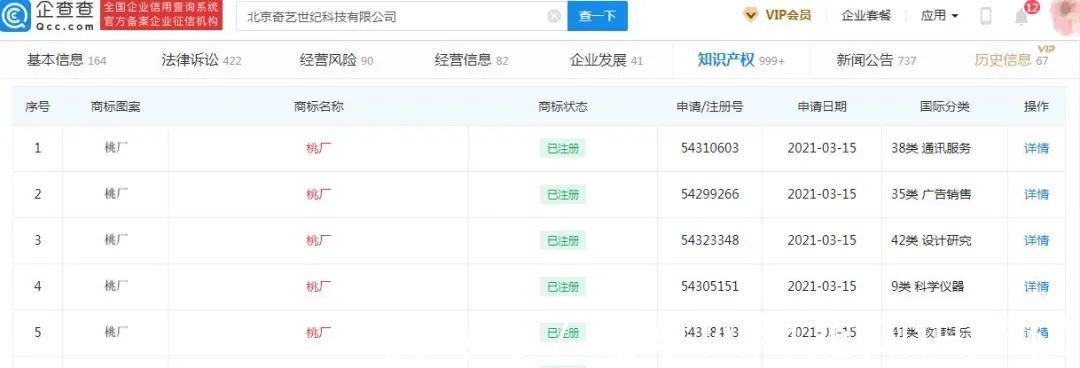 商标|“度娘”“鹅厂”都注册成功了，为什么“B乎”商标却注册失败了？