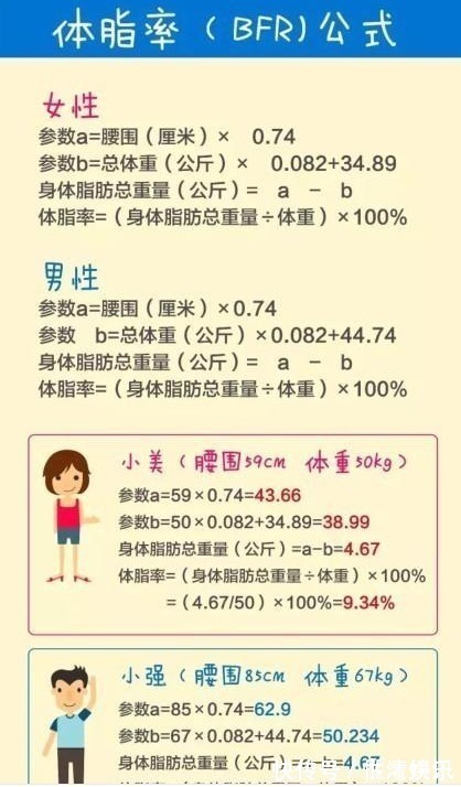 体质|女性过了40岁以后,体重能在这个范围,可以说是老得慢的体质