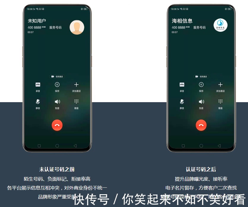 认证|办理电话号码标记认证的作用和好处?怎么办理的?