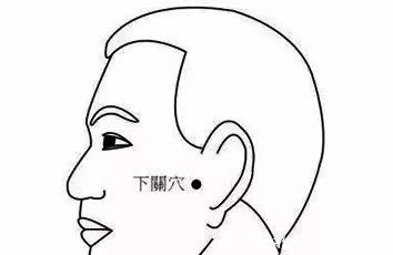 针灸大成|夹虎口治偏头痛有奇效？按摩穴位可缓解疼痛但不能盲从