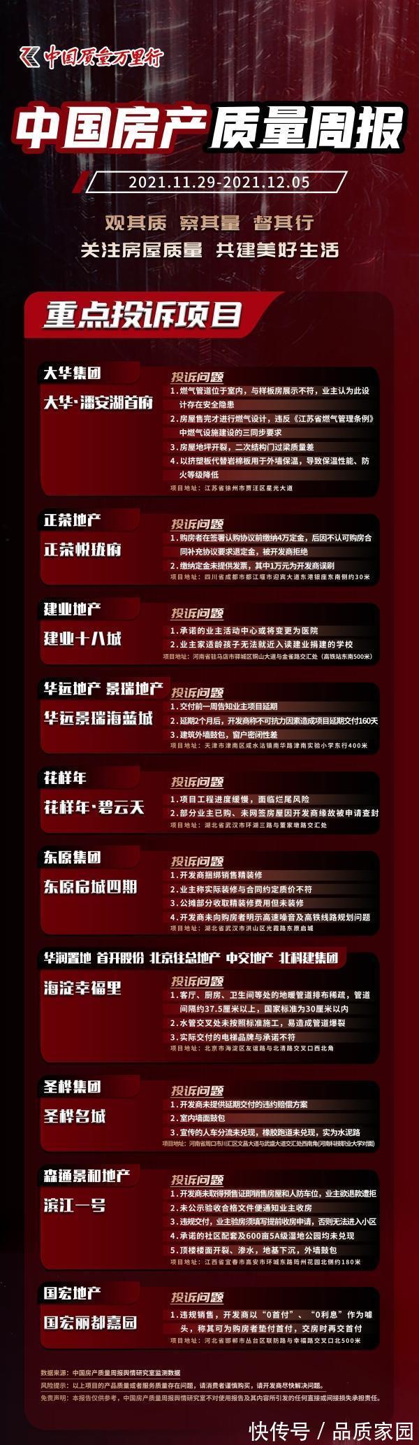 购房者|中国房产质量周报第十七期:付清房款才能拿发票吗?
