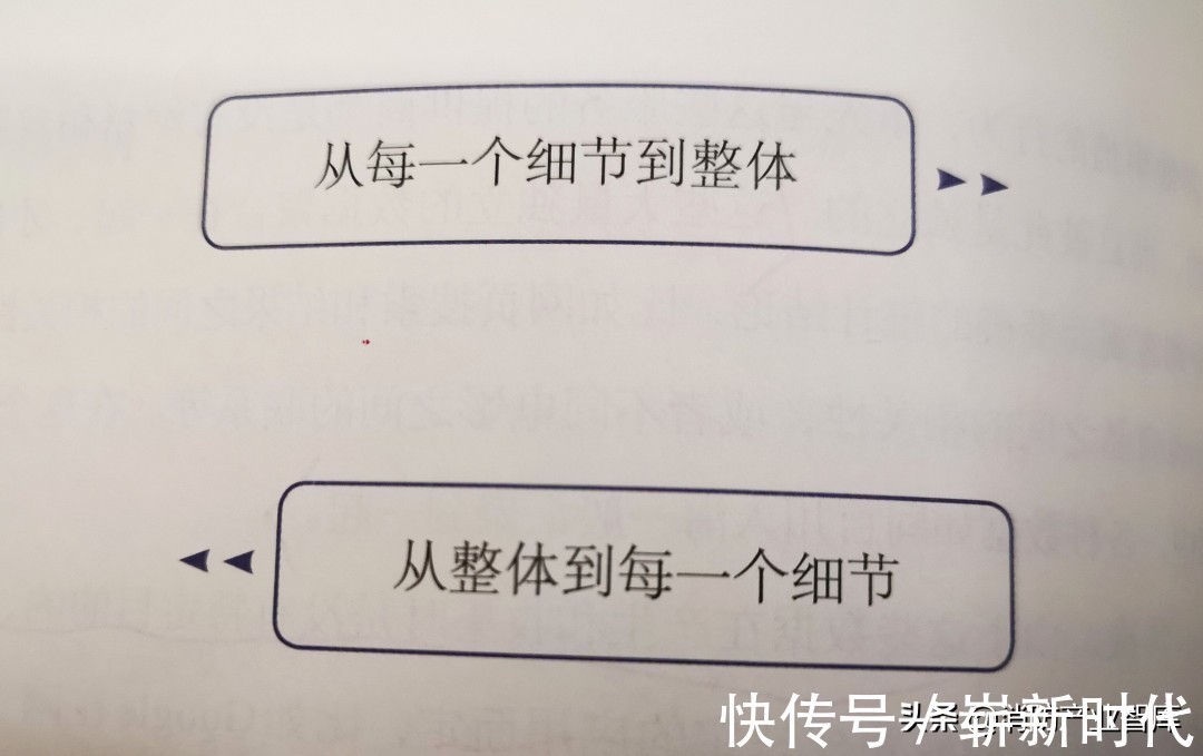 商业模式|“消防+大数据”的商业模式与商业价值