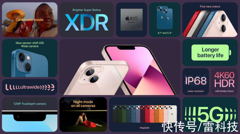 mini|安卓入门水平都没有！iPhone 13内存曝光：居然只有4G