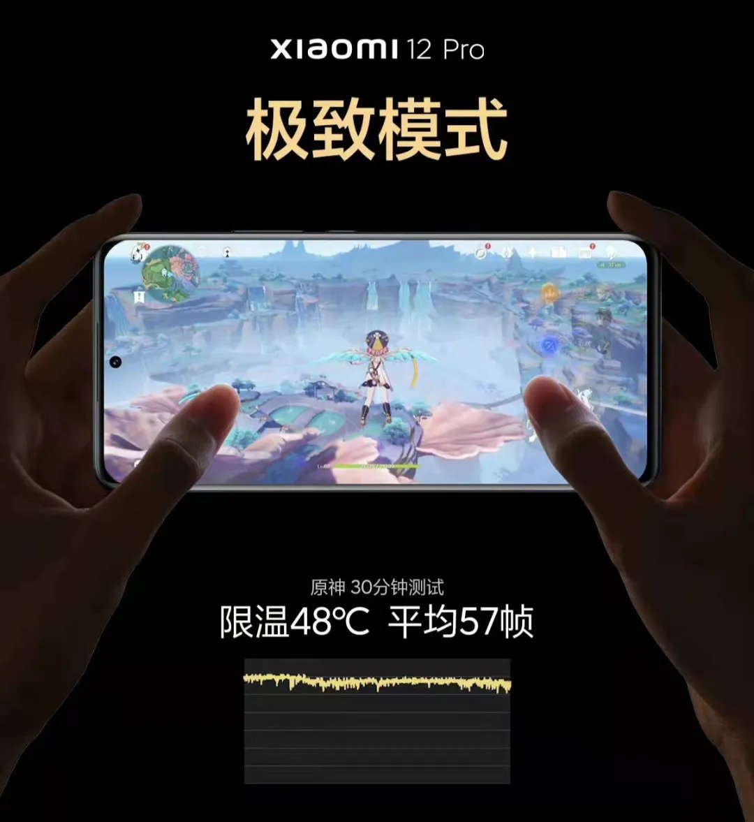 lite|小米发布的 12 Pro，让我看到了这颗骁龙8 的真正实力