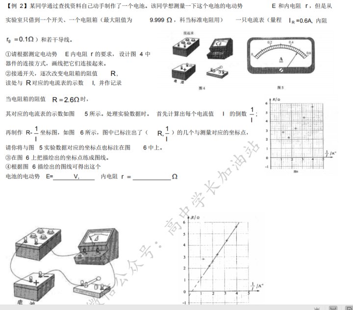 高中物理电学题型解析（6大实验类型）刷完保证不丢分！