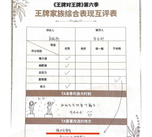 宋亚轩|开玩笑还是低情商?《王牌》关晓彤点评宋亚轩:眼力见要有!