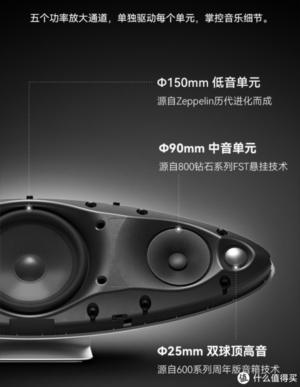 简介|618臻选系列:是音响也是艺术品,20款可以装点家居的蓝牙音响,看看哪款令你怦然心动