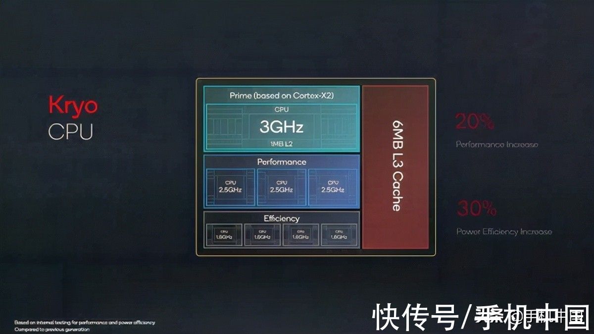 gpu|HyperBoost全链路游戏稳帧技术加持 一加10 Pro让游戏体验更畅快