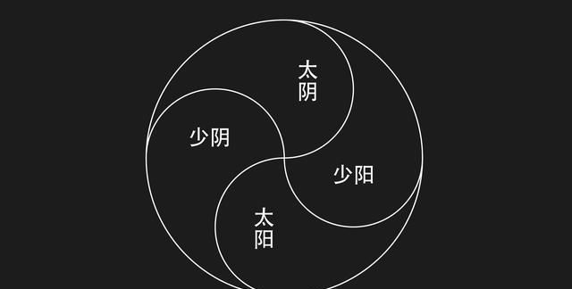 睡眠|最简单的养生方法,睡午觉。你有午休的习惯吗?午休的好处非常多