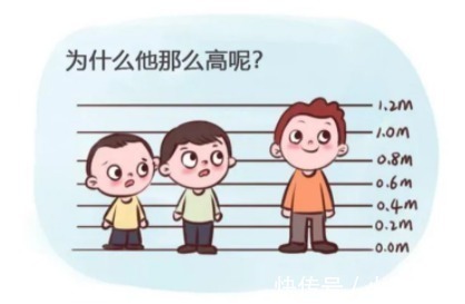 中华医学会|长高的妙招看这里!身材矮小·不妨测测骨龄